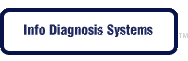 IDS COMMUNICATIONS
